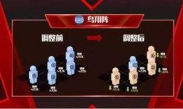 六彩娱乐门户最新爆料,揭秘娱乐圈最新动态与幕后故事”